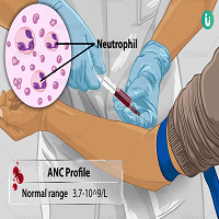 Largest Health Test Service | Pathology Lab | Health Checkup | Diagocare